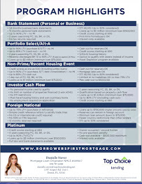 Top Choice Lending 01