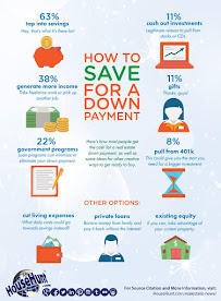 MortgageRight of Punta Gorda 04