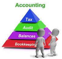 Bogard CPA Accounting and Tax Services 04