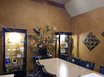 Gateway Mortgage Group 03