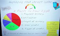 AltoCredit 03