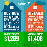 Sam Elder, NMLS: 480350, First United Bank 03