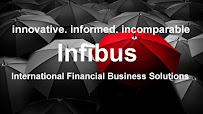 Infibus 01
