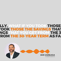 Ian Careaga - First Guaranty Mortgage Corporation 04