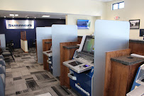Sunmark Credit Union 03