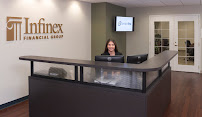 Infinex Financial Group 03