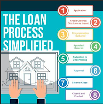 LendSmart Mortgage 03