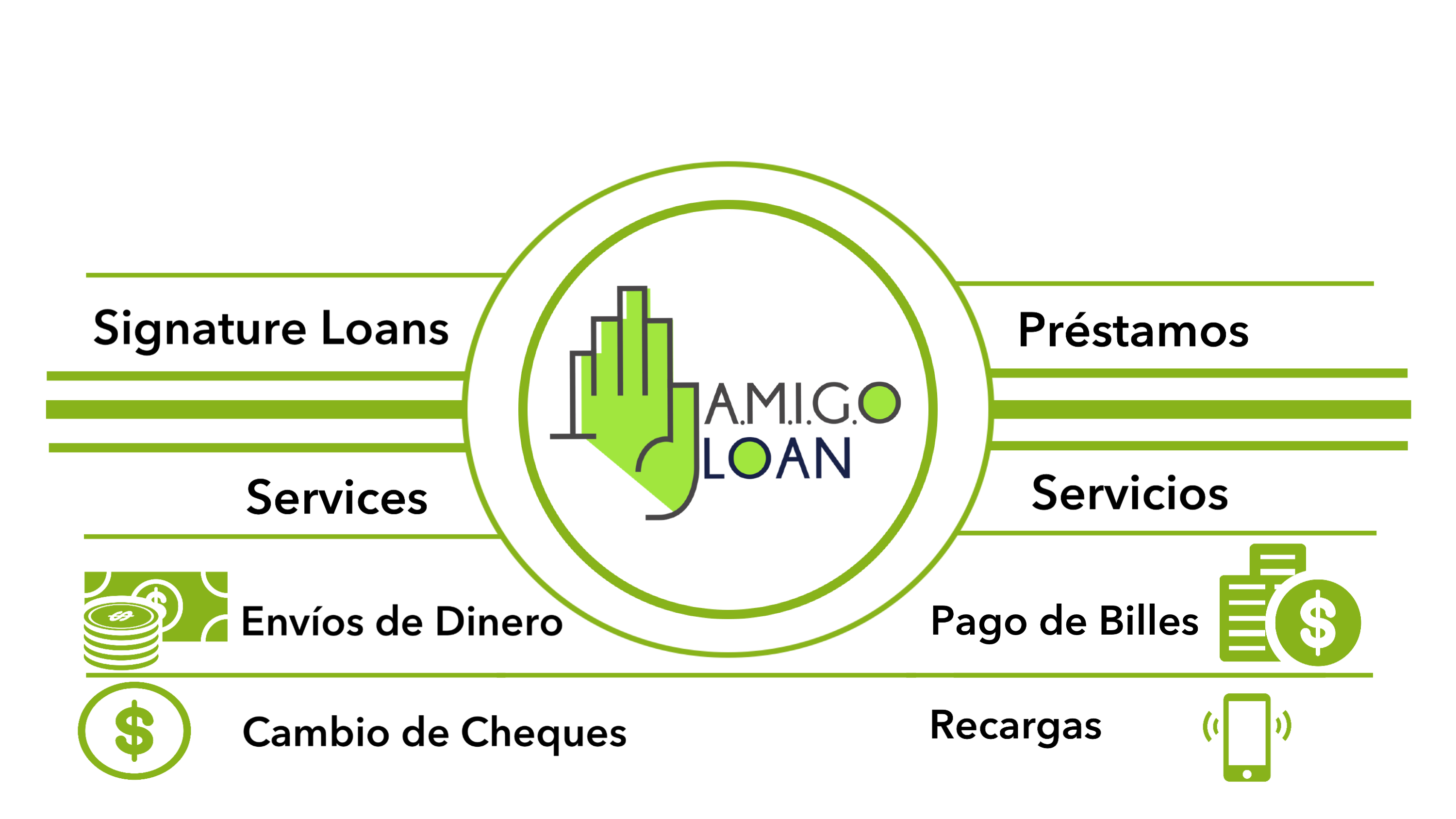 A.M.I.G.O. LOAN, LLC 01