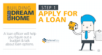 John Hardwick Acree -Coast2Coast Lending 04