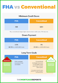 Lowcountry Home Loans 04