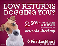 First-Lockhart National Bank 02