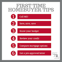 Trish Reedy, Your Mortgage Lender 02