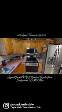 Procopio Real Estate Buy or Sell in CNY 04