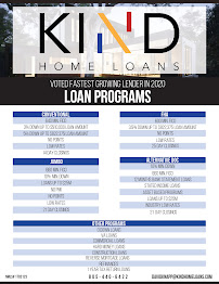 Kind Home Loans Central Coast 02