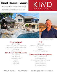 Kind Home Loans Central Coast 03