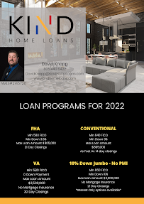 Kind Home Loans Central Coast 04