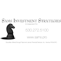 Sams Investment Strategies 04