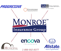 Monroe Insurance Group 03
