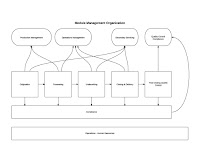 MortgageManuals.com 04