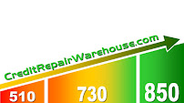 CREDIT REPAIR WAREHOUSE™ 02