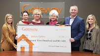 Gateway Mortgage 02