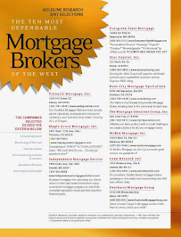 Mortgage Solutions Team 03