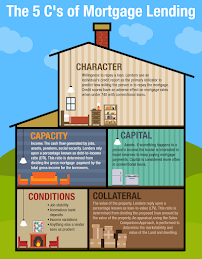 GoPrime Mortgage, Inc. 03