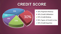 Mortgage Specialists, LLC 04