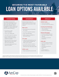 Hussain Rehmatullah - AmCap Home Loans 04