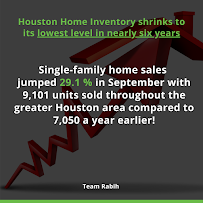 Rabi Shamis - Houston, TX Mortgage Loan Officer 02