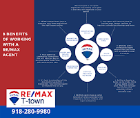 RE/MAX T-town 04