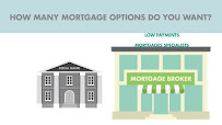 Mortgage Options of Texas LLC 02