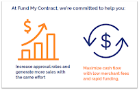 Fund My Contract 02