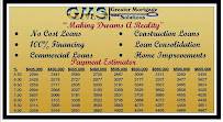 Greater Mortgage Solutions 04