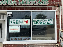 Kuranda Financial Mortgage 877-KURANDA EST1996 01