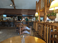 Keweenaw Adventure Company 02