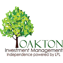 Oakton Investment Management 04