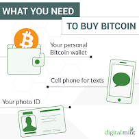 DigitalMint Bitcoin ATM 02