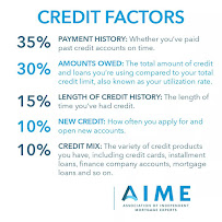 Trisha K. Murphy, Mortgage Loan Officer NMLS#1030355 04