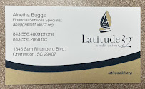 Latitude 32 Credit Union 03