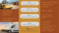 Beacon Business Capital - Accounts Receivable Factoring 02