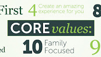 Fairway Independent Mortgage Corporation - Marsh 02