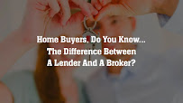 Community Home Loans 03