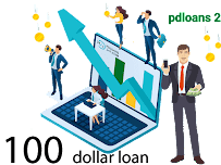 Payday loans online 24/7 - Pdloans247.com 02