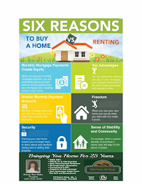 Olde Towne Mortgage nmls# 1612146 03