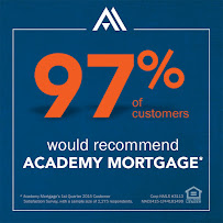 Academy Mortgage 04
