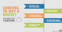 OnPoint Home Lending 03