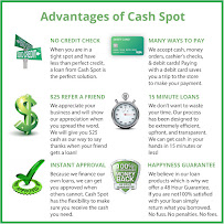 Cash Spot | Title Loans, Payday Loans 02