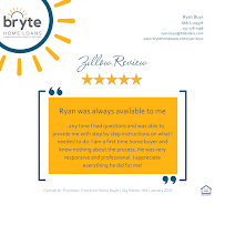 Bryte Home Loans NMLS 2225407 03