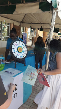 Suncoast Credit Union 02